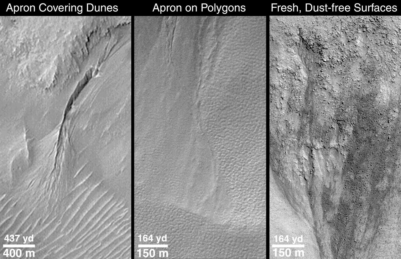 Fun facts about Mars: Liquid Water